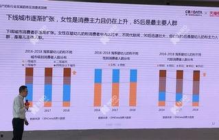 2019国产在线,匠心独运，精彩纷呈